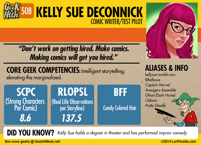 Geek A Week: Year Five Two: Kelly Sue DeConnick back