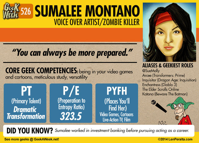 Geek A Week: Year Five Two: Sumalee Montano back