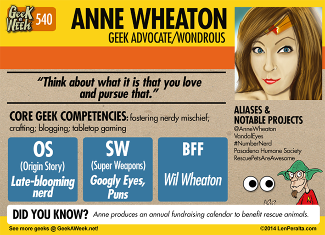 Geek A Week: Year Five Two: Anne Wheaton back