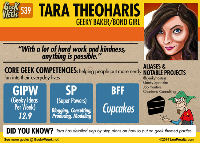 Geek A Week: Year Five Two: Tara Theoharis back