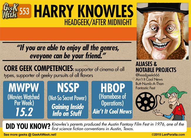 Geek A Week: Year Five Two: Harry Knowles back